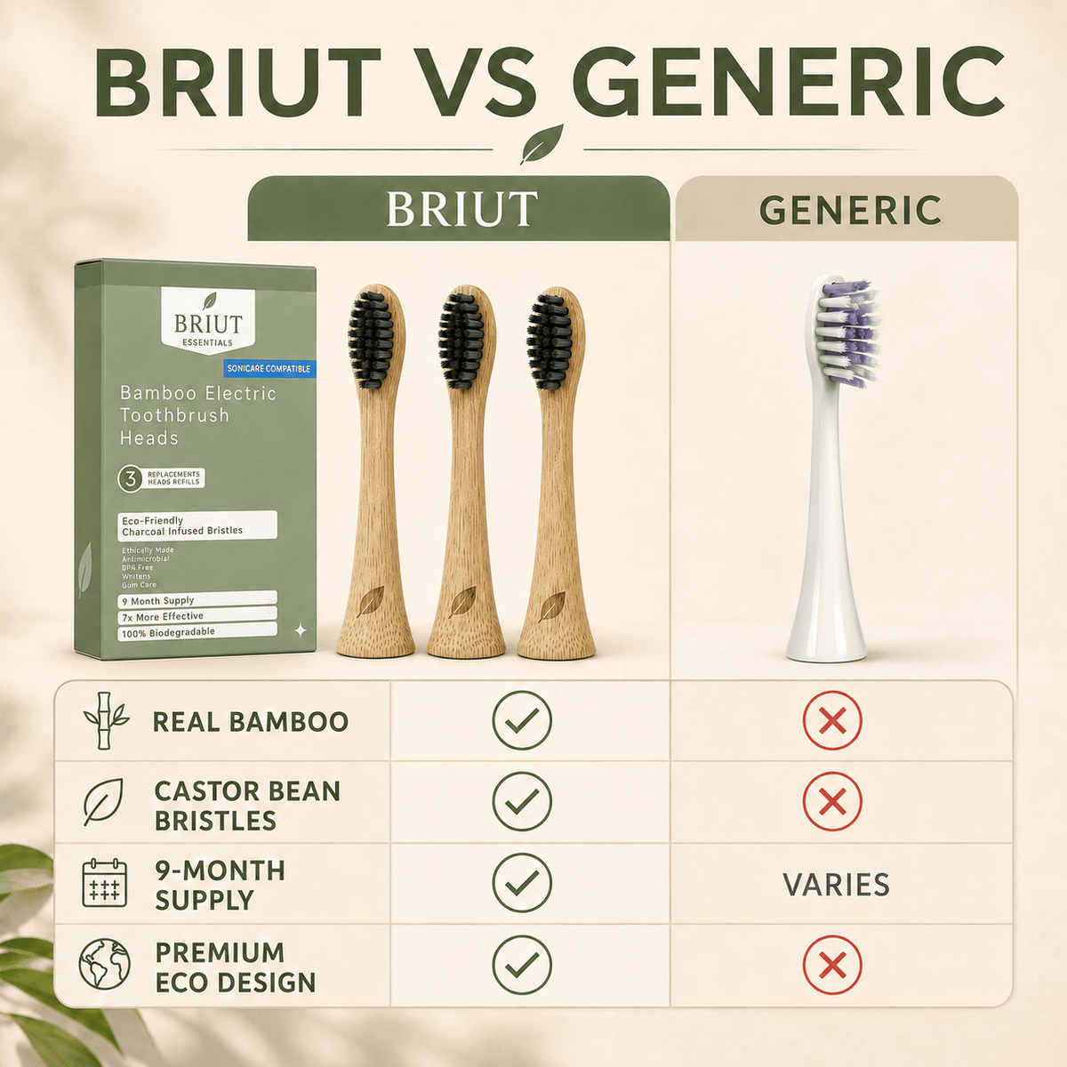 Briut Essentials bamboo replacement heads — 3-pack for electric toothbrush