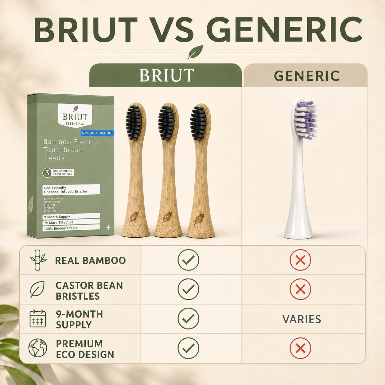 Sonicare Compatible 3 Pack - Replacement Heads Bamboo Electric Toothbrush